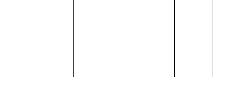 Barogramm